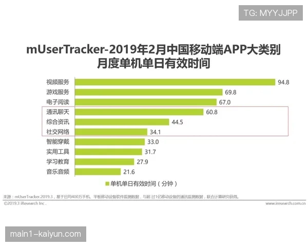 本土球迷KOL参与内容共创 区域市场营销模式创新