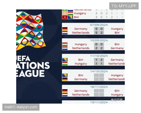 荷兰防守稳固范戴克坐镇 进攻端效率待提升